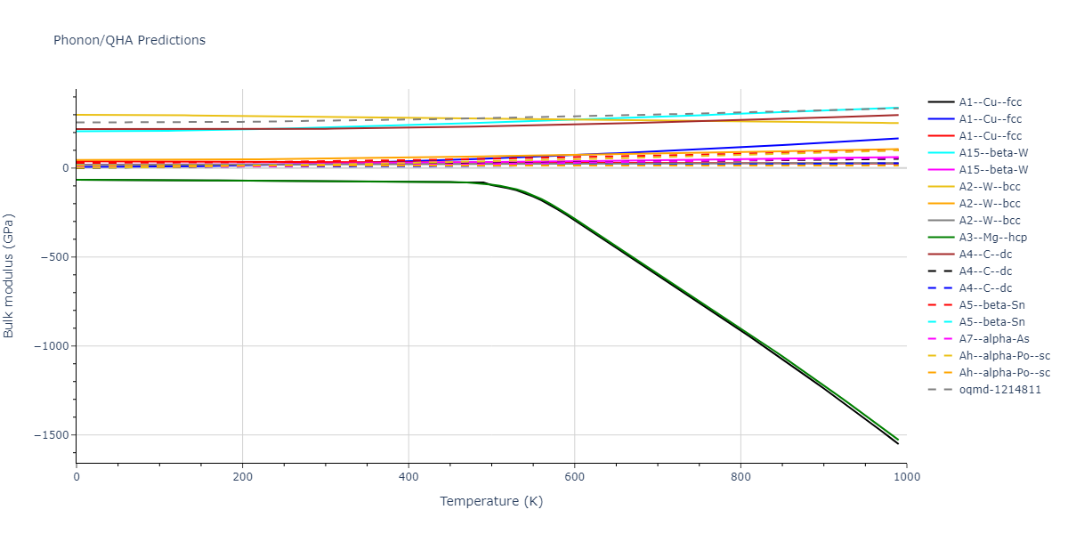 2018--Starikov-S-V--U-Mo--LAMMPS--ipr2/phonon.Mo.B.png