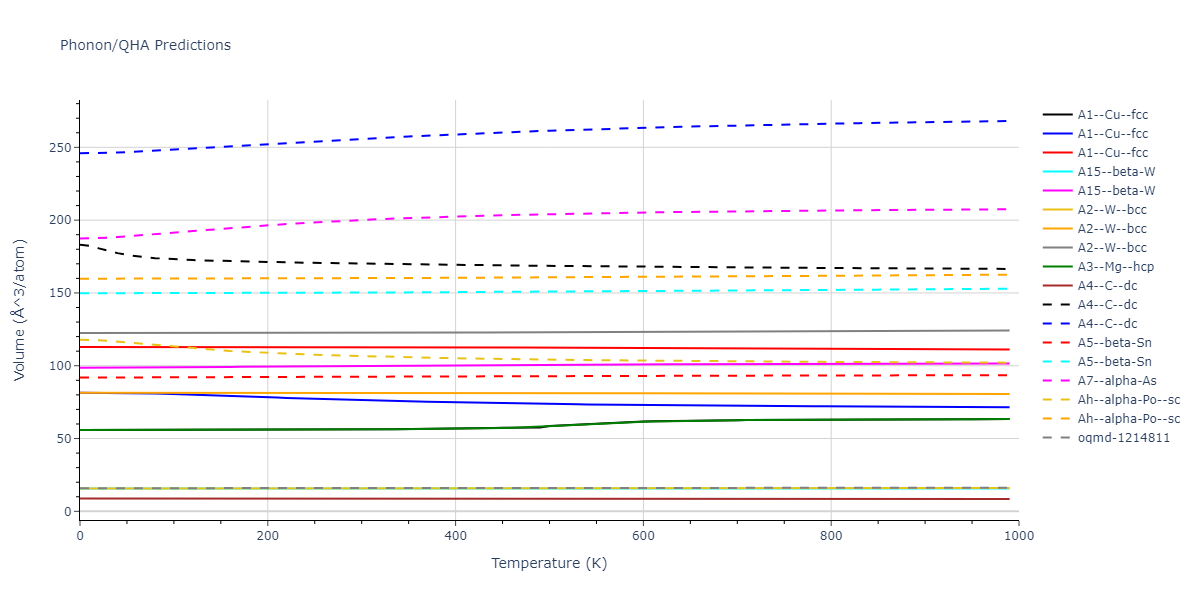 2018--Starikov-S-V--U-Mo--LAMMPS--ipr2/phonon.Mo.V.png