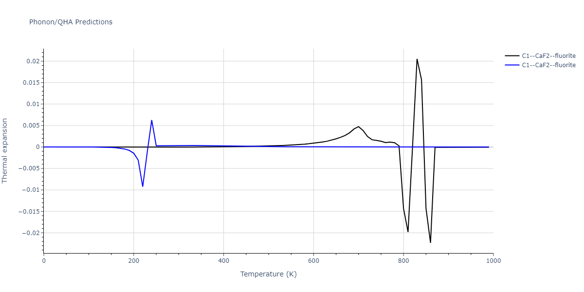 2018--Starikov-S-V--U-Mo--LAMMPS--ipr2/phonon.Mo2U.alpha.png