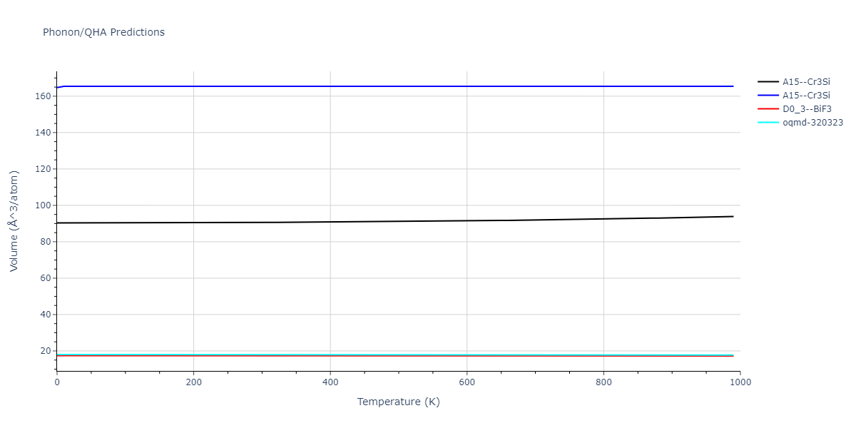 2018--Starikov-S-V--U-Mo--LAMMPS--ipr2/phonon.Mo3U.V.png