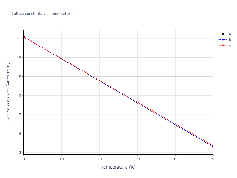 2018--Starikov-S-V--Si-Au--LAMMPS--ipr1/mdsolid.Au.A15--beta-W.0fccdd03.a