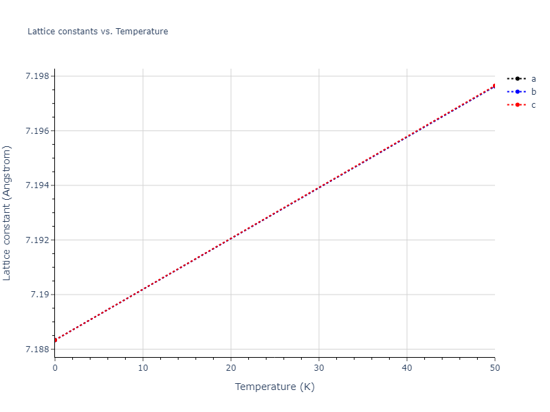 2018--Starikov-S-V--Si-Au--LAMMPS--ipr1/mdsolid.Au.oqmd-1214862.80a633e2.a