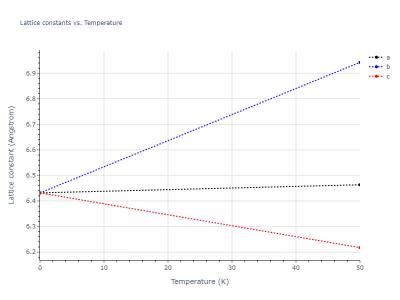 2018--Starikov-S-V--Si-Au--LAMMPS--ipr1/mdsolid.Au3Si.D0_3--BiF3.40b95ac8.a