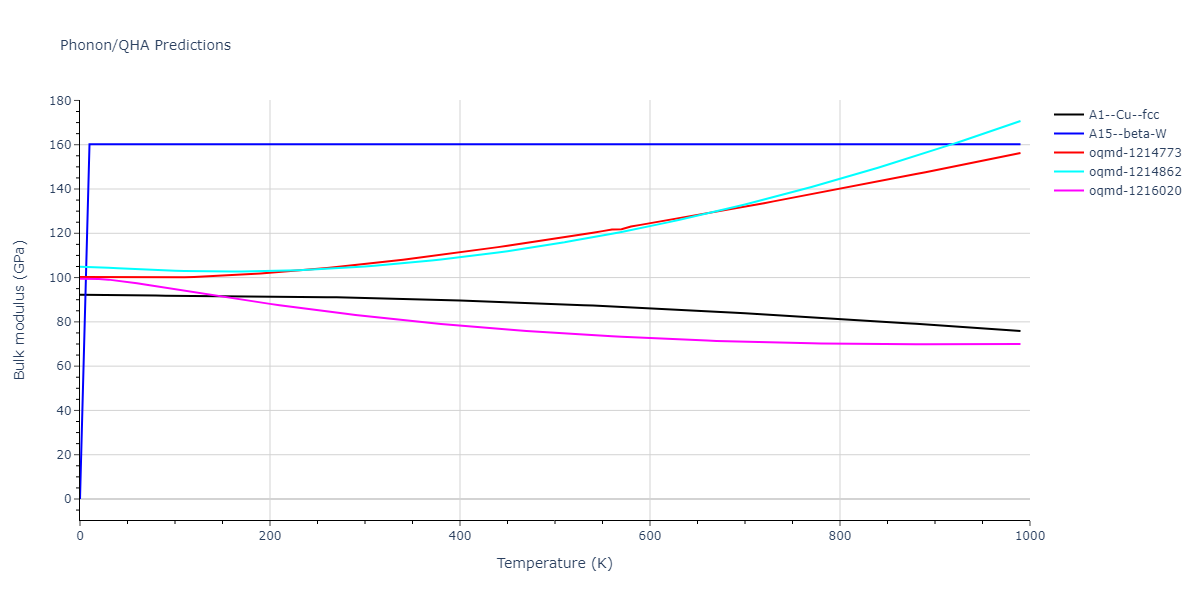 2018--Starikov-S-V--Si-Au--LAMMPS--ipr1/phonon.Au.B.png