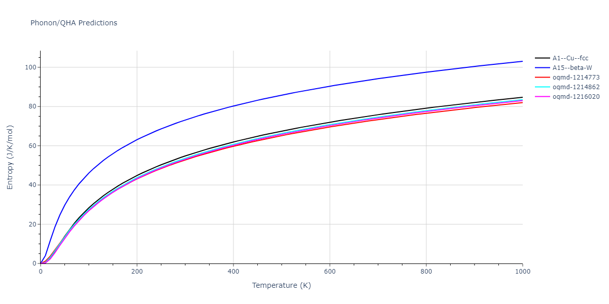 2018--Starikov-S-V--Si-Au--LAMMPS--ipr1/phonon.Au.S.png