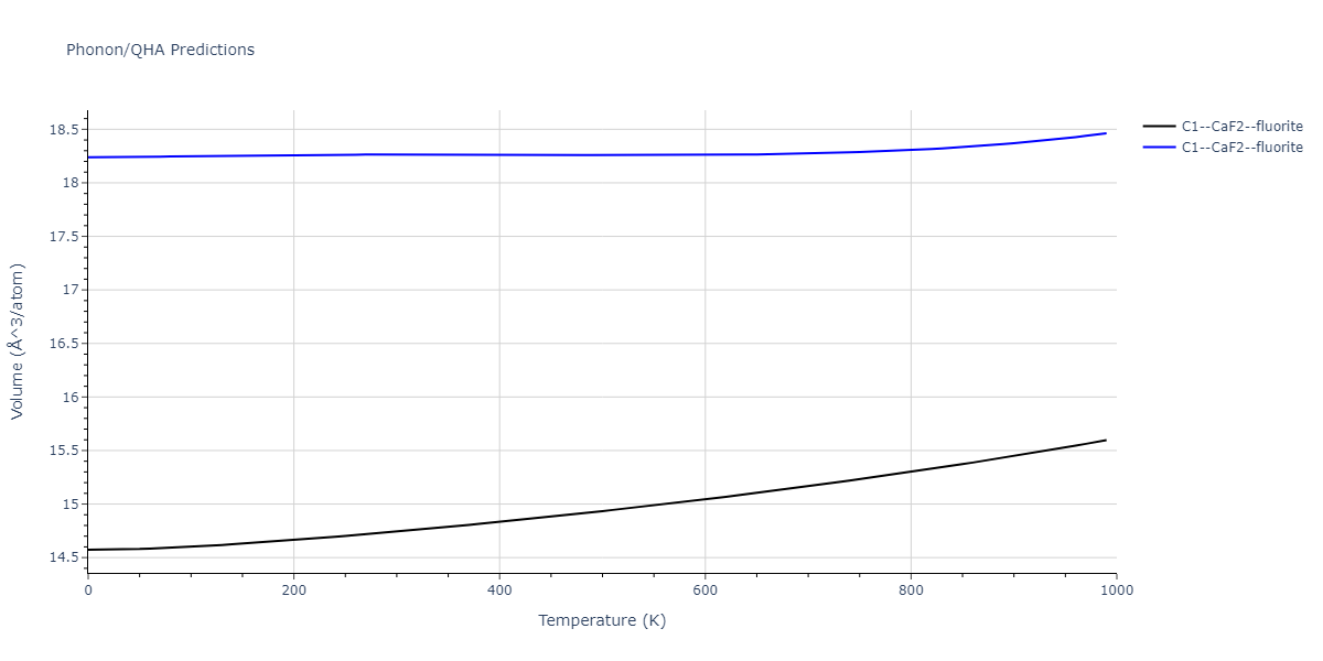 2018--Starikov-S-V--Si-Au--LAMMPS--ipr1/phonon.Au2Si.V.png