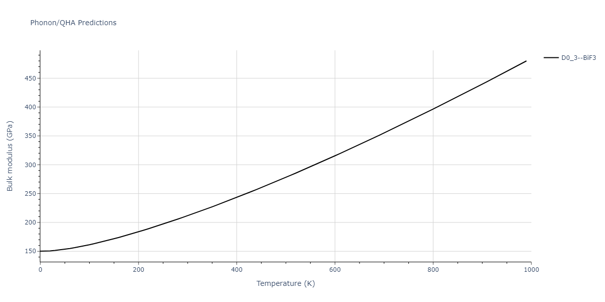 2018--Starikov-S-V--Si-Au--LAMMPS--ipr1/phonon.Au3Si.B.png