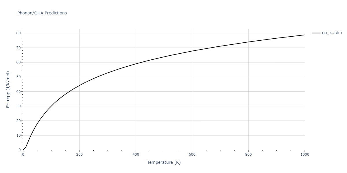 2018--Starikov-S-V--Si-Au--LAMMPS--ipr1/phonon.Au3Si.S.png