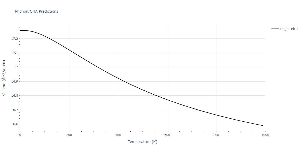 2018--Starikov-S-V--Si-Au--LAMMPS--ipr1/phonon.Au3Si.V.png