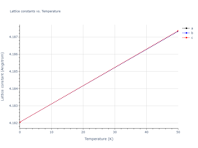 2018--Starikov-S-V--Si-Au--LAMMPS--ipr2/mdsolid.Au.A1--Cu--fcc.f9624293.a