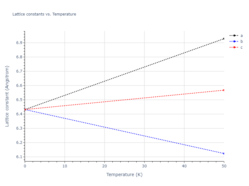 2018--Starikov-S-V--Si-Au--LAMMPS--ipr2/mdsolid.Au3Si.D0_3--BiF3.ab360e0d.a