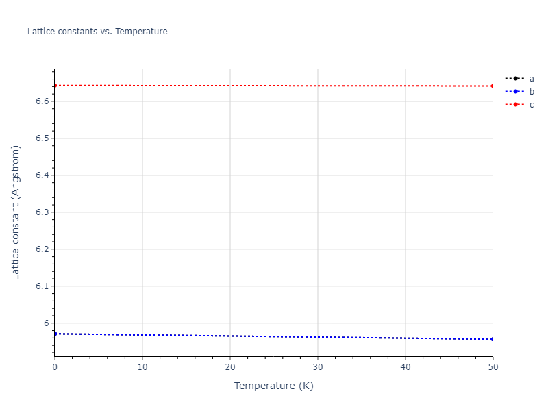 2018--Starikov-S-V--Si-Au--LAMMPS--ipr2/mdsolid.AuSi.L1_0--AuCu.340e95e0.a