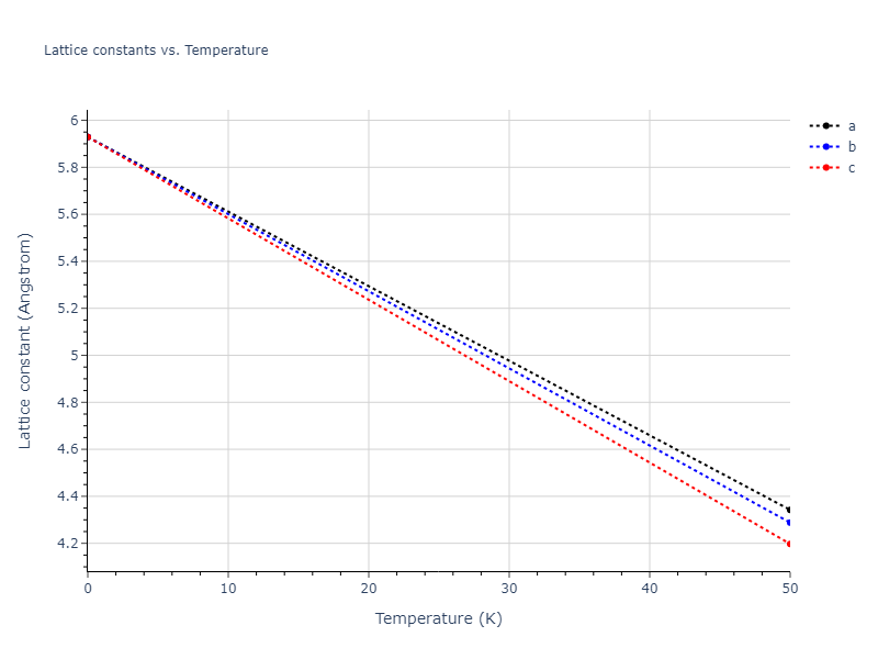 2018--Starikov-S-V--Si-Au--LAMMPS--ipr2/mdsolid.Si.A1--Cu--fcc.9f9b0fd9.a