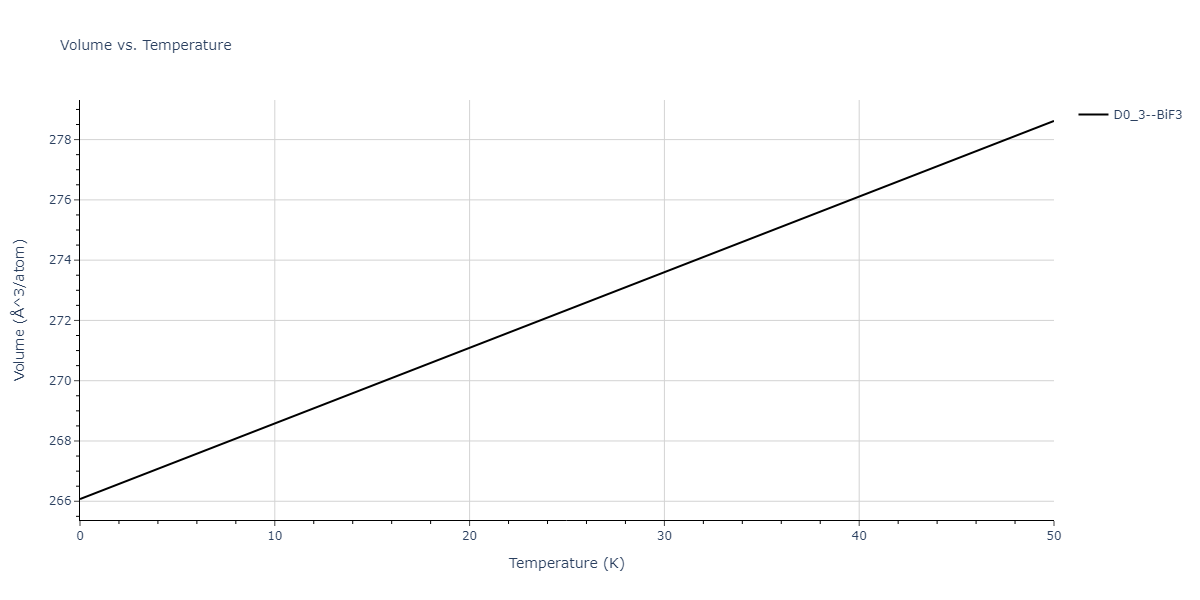 2018--Starikov-S-V--Si-Au--LAMMPS--ipr2/mdthermo.Au3Si.V