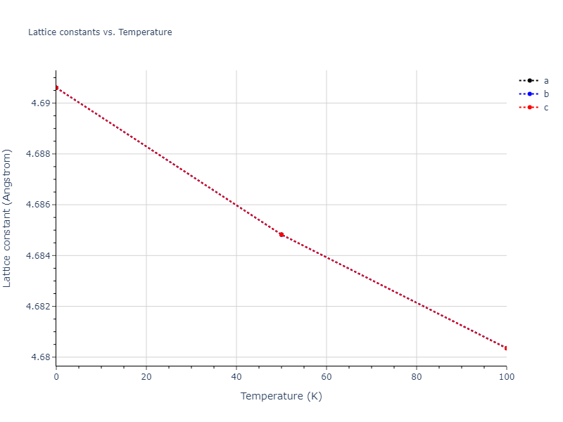 2018--Zhou-X-W--Fe-Ni-Cr--LAMMPS--ipr1/mdsolid.Fe3Ni.A15--Cr3Si.188be870.a