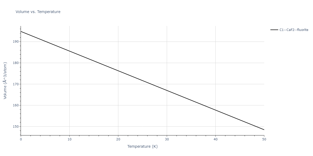2018--Zhou-X-W--Fe-Ni-Cr--LAMMPS--ipr1/mdthermo.CrFe2.V