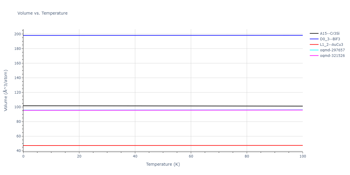 2018--Zhou-X-W--Fe-Ni-Cr--LAMMPS--ipr1/mdthermo.CrFe3.V