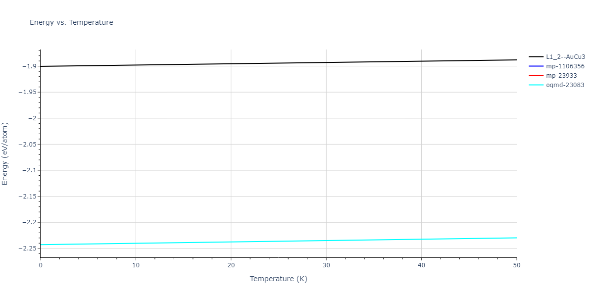 2018--Zhou-X-W--Al-Cu-H--LAMMPS--ipr1/mdthermo.AlH3.U
