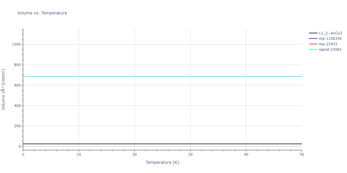2018--Zhou-X-W--Al-Cu-H--LAMMPS--ipr1/mdthermo.AlH3.V