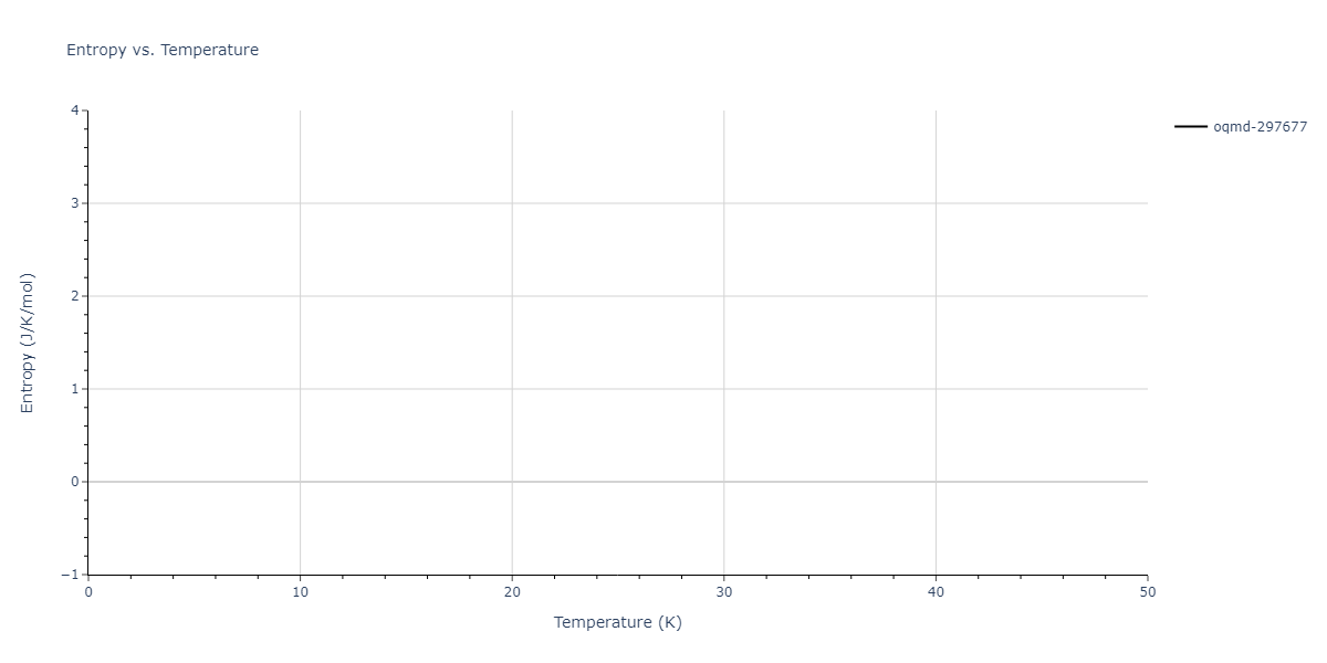 2018--Zhou-X-W--Al-Cu-H--LAMMPS--ipr1/mdthermo.CuH3.S