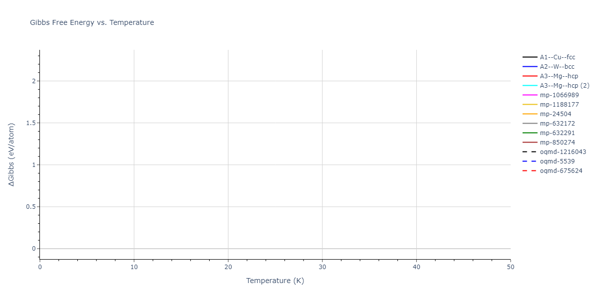 2018--Zhou-X-W--Al-Cu-H--LAMMPS--ipr1/mdthermo.H.G