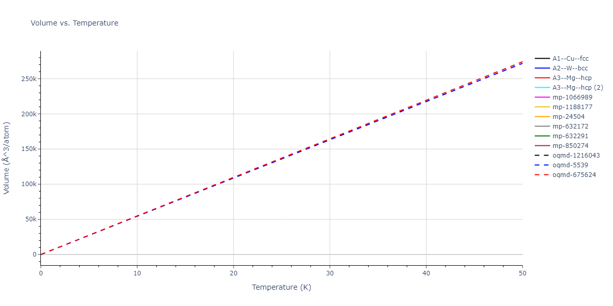 2018--Zhou-X-W--Al-Cu-H--LAMMPS--ipr1/mdthermo.H.V