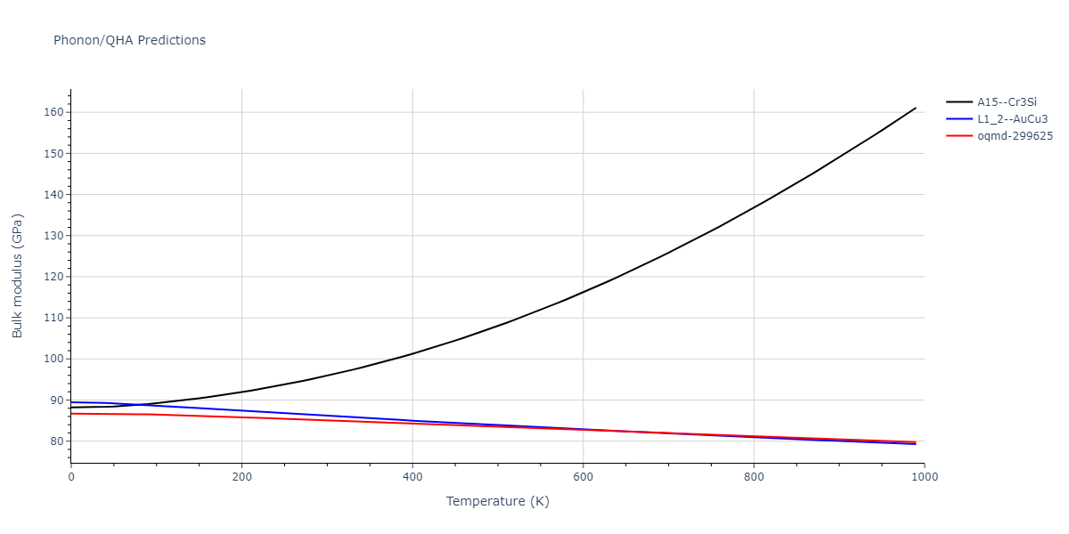 2018--Zhou-X-W--Al-Cu-H--LAMMPS--ipr1/phonon.Al3Cu.B.png