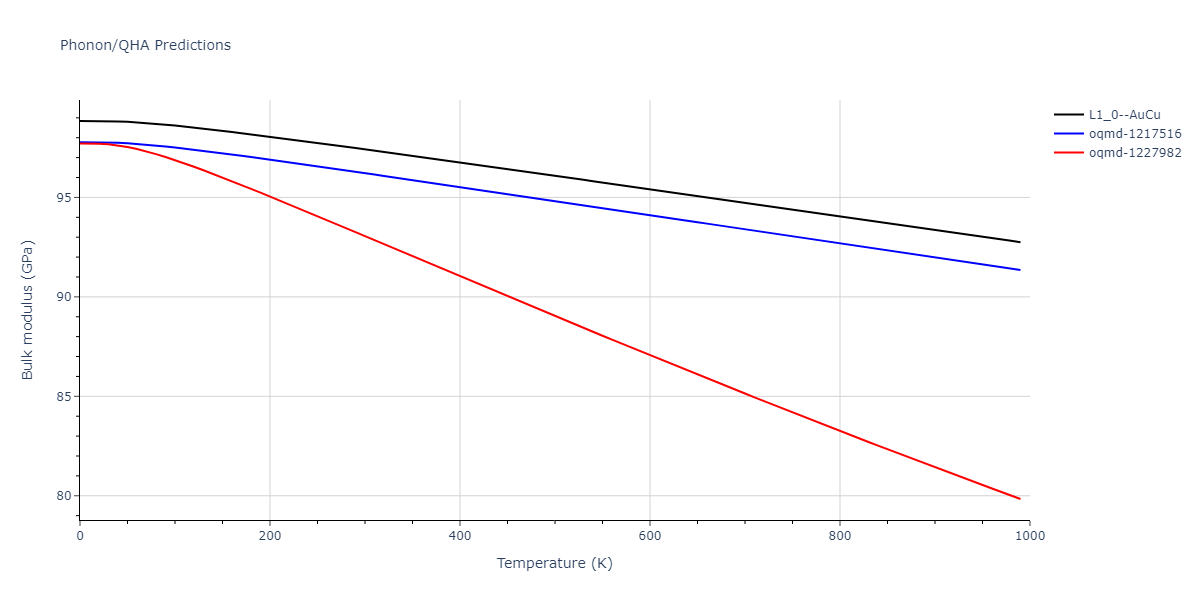 2018--Zhou-X-W--Al-Cu-H--LAMMPS--ipr1/phonon.AlCu.B.png