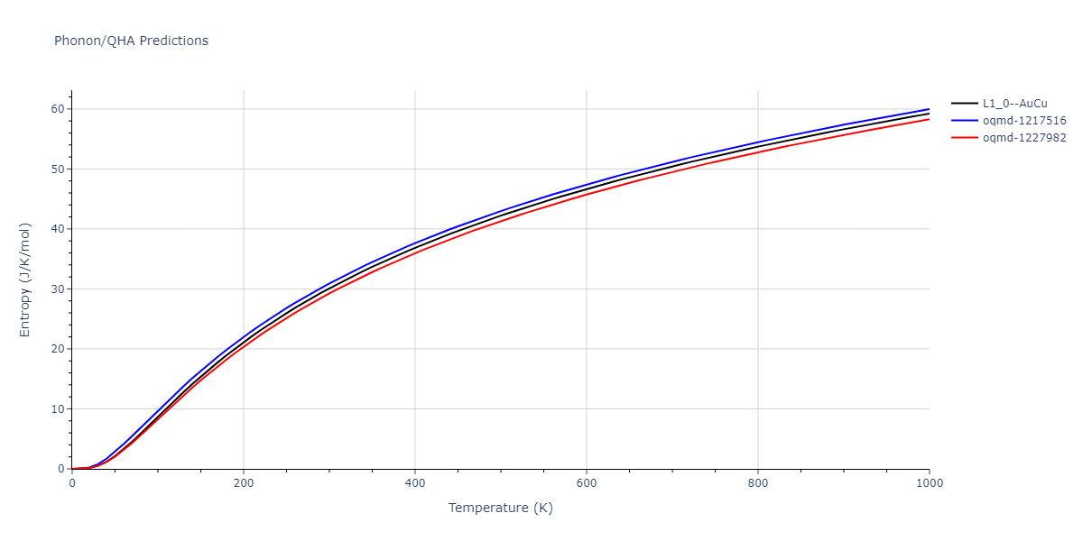 2018--Zhou-X-W--Al-Cu-H--LAMMPS--ipr1/phonon.AlCu.S.png