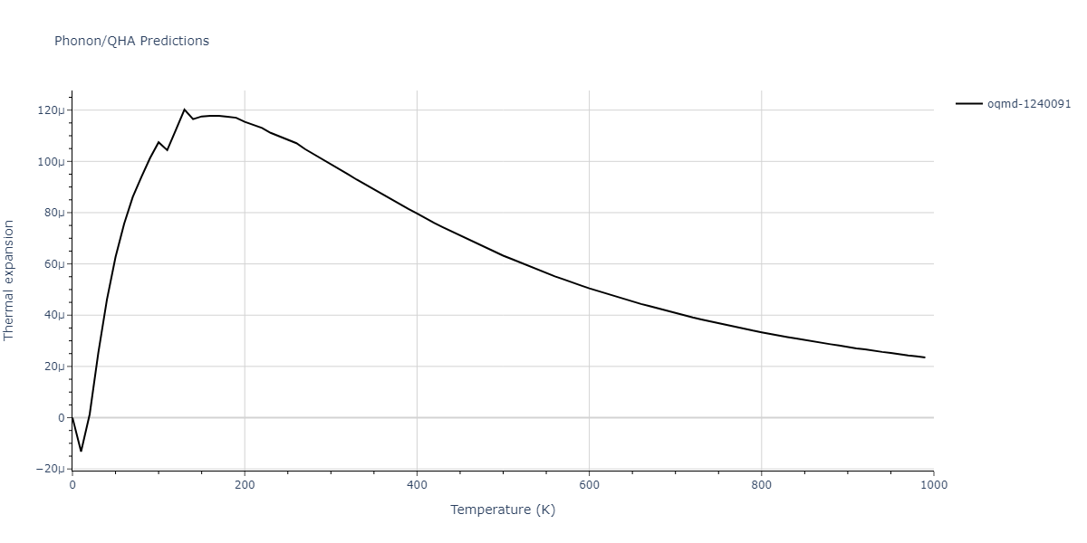 2018--Zhou-X-W--Al-Cu-H--LAMMPS--ipr1/phonon.AlCu2.alpha.png