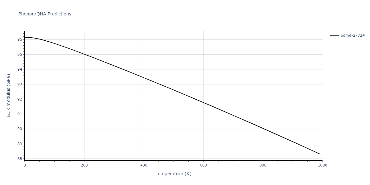 2018--Zhou-X-W--Al-Cu-H--LAMMPS--ipr1/phonon.AlCu4.B.png