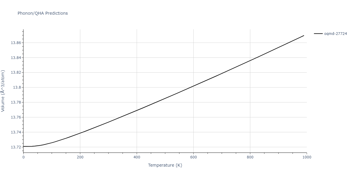 2018--Zhou-X-W--Al-Cu-H--LAMMPS--ipr1/phonon.AlCu4.V.png