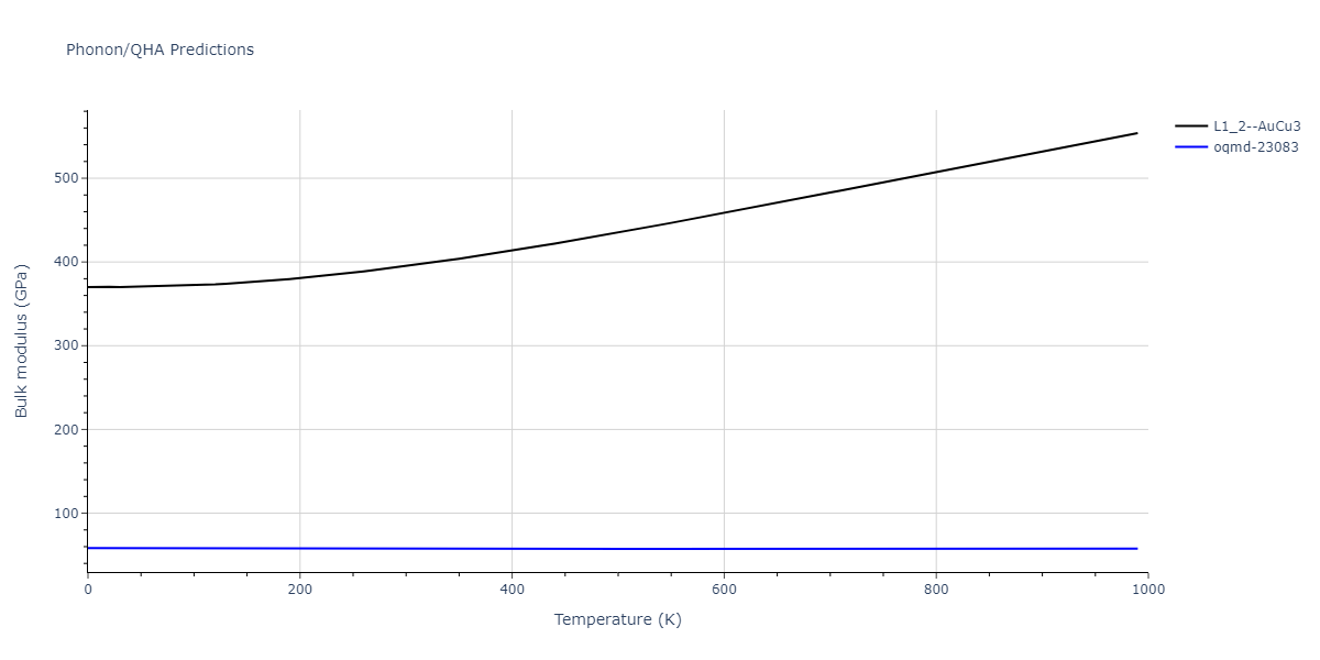 2018--Zhou-X-W--Al-Cu-H--LAMMPS--ipr1/phonon.AlH3.B.png