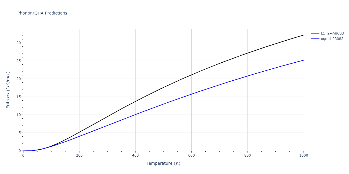 2018--Zhou-X-W--Al-Cu-H--LAMMPS--ipr1/phonon.AlH3.S.png