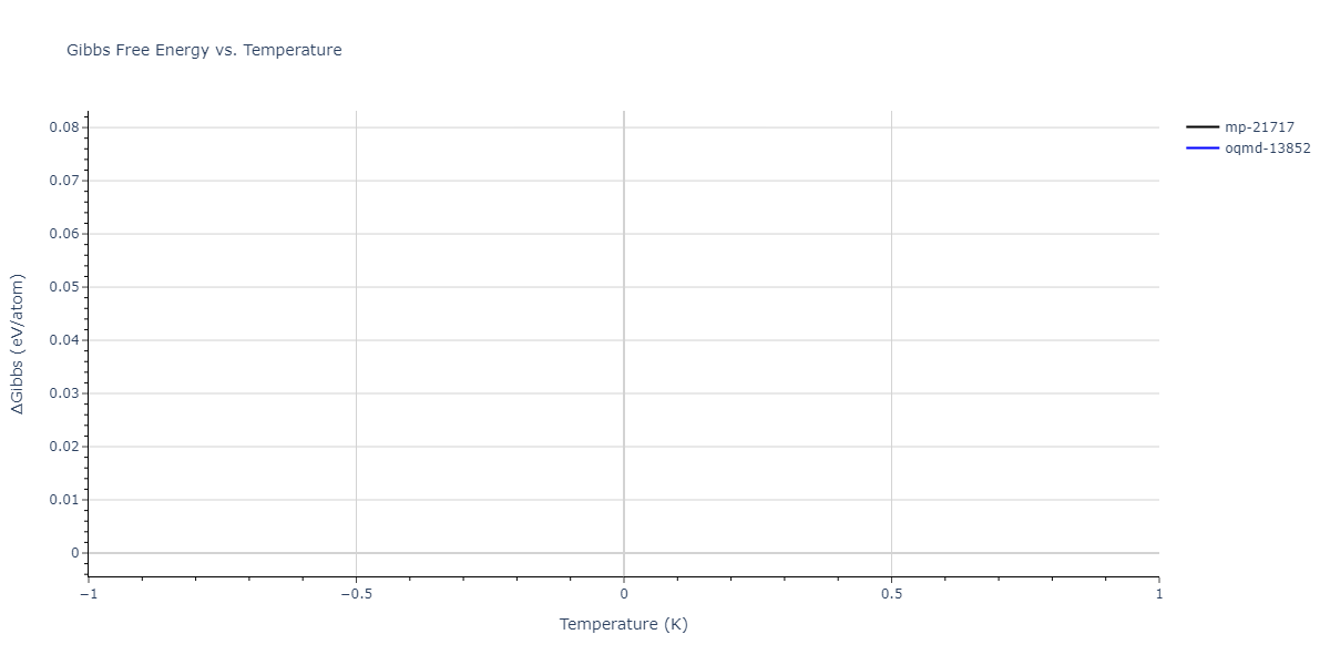 2019--Aslam-I--Fe-Mn-Si-C--LAMMPS--ipr1/mdthermo.C3Fe7.G