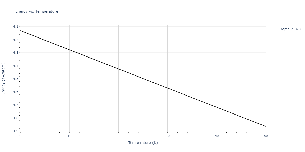 2019--Aslam-I--Fe-Mn-Si-C--LAMMPS--ipr1/mdthermo.C6Fe23.U
