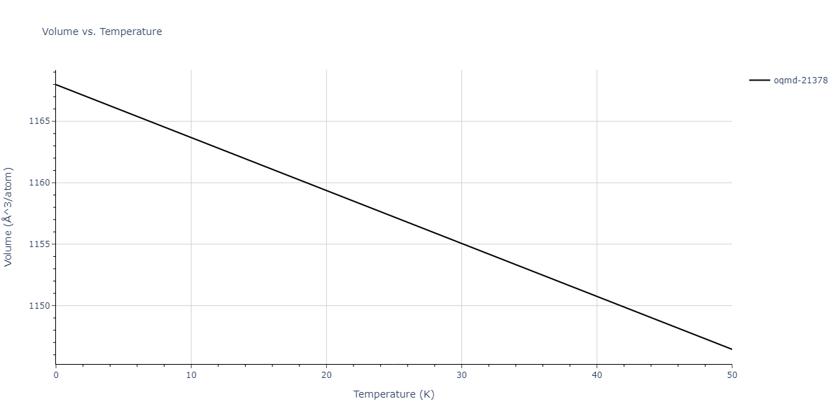2019--Aslam-I--Fe-Mn-Si-C--LAMMPS--ipr1/mdthermo.C6Fe23.V