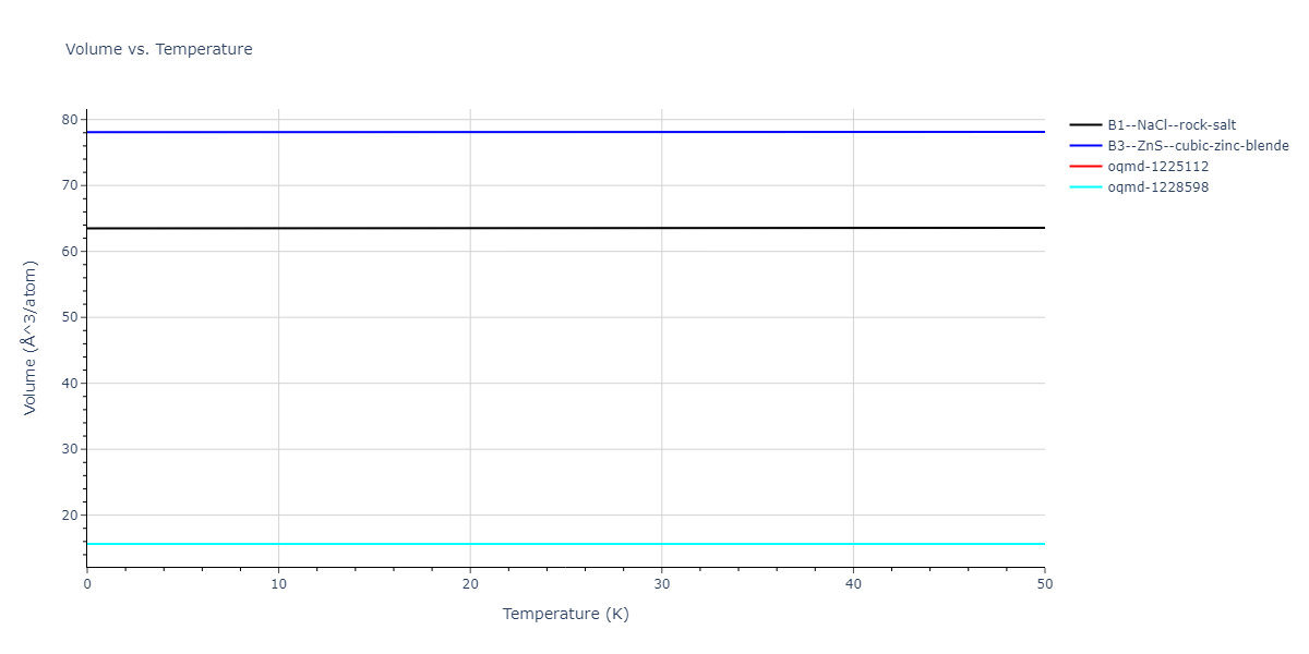 2019--Aslam-I--Fe-Mn-Si-C--LAMMPS--ipr1/mdthermo.CFe.V