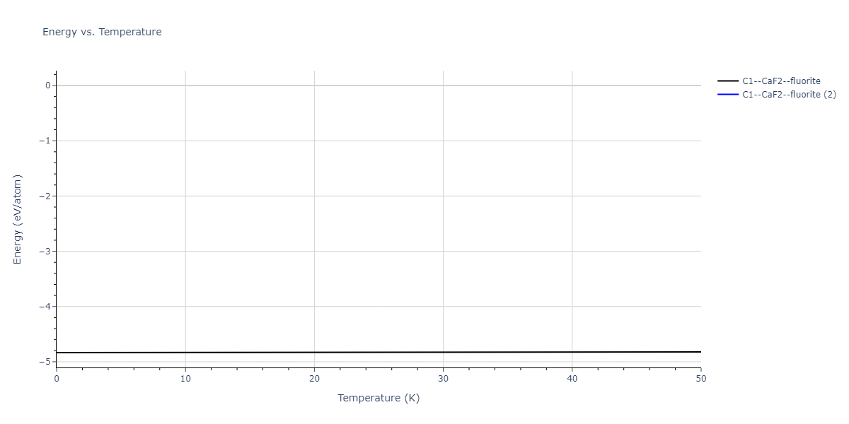 2019--Aslam-I--Fe-Mn-Si-C--LAMMPS--ipr1/mdthermo.CMn2.U