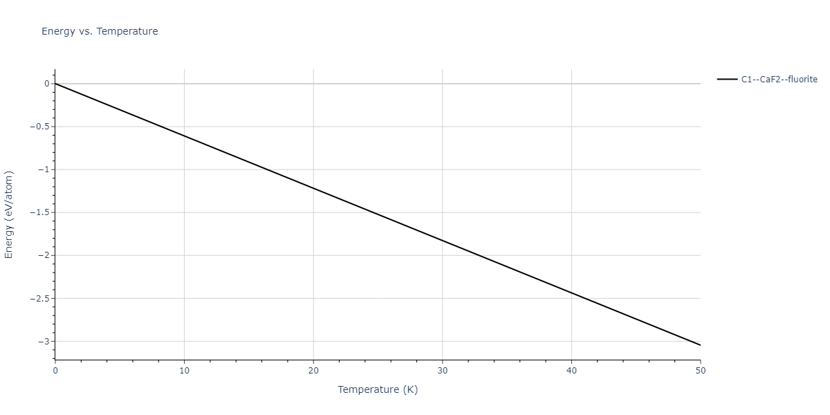 2019--Aslam-I--Fe-Mn-Si-C--LAMMPS--ipr1/mdthermo.Fe2Mn.U
