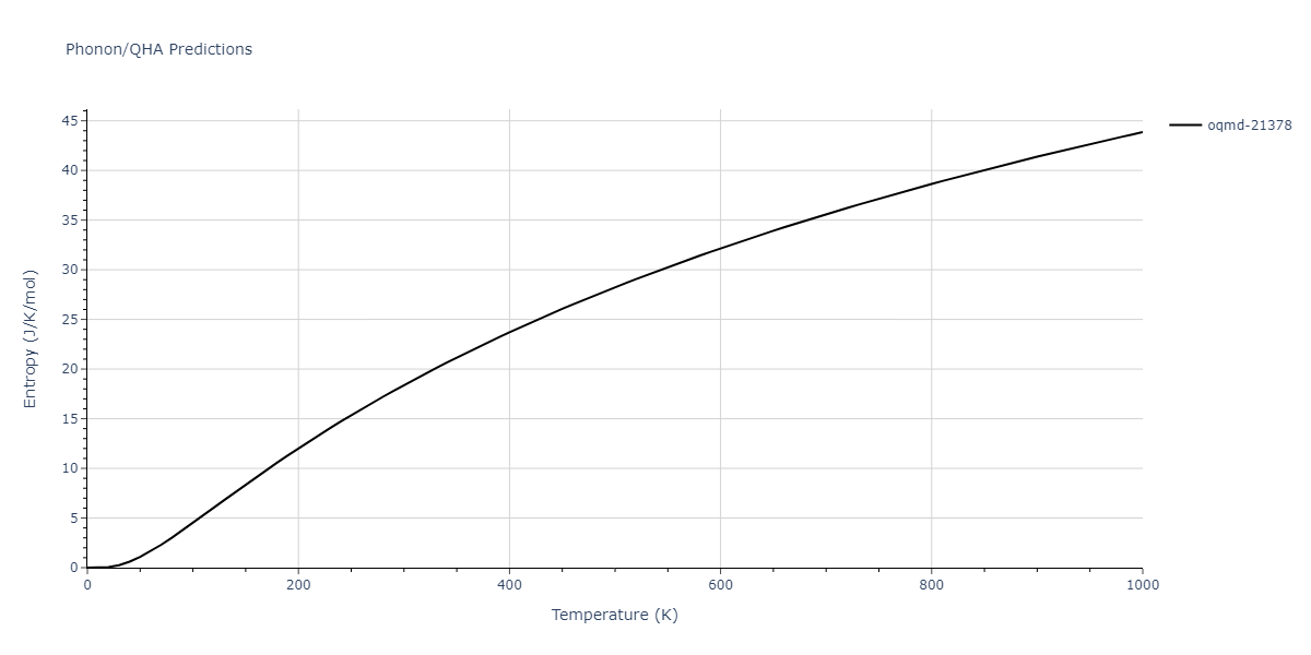 2019--Aslam-I--Fe-Mn-Si-C--LAMMPS--ipr1/phonon.C6Fe23.S.png