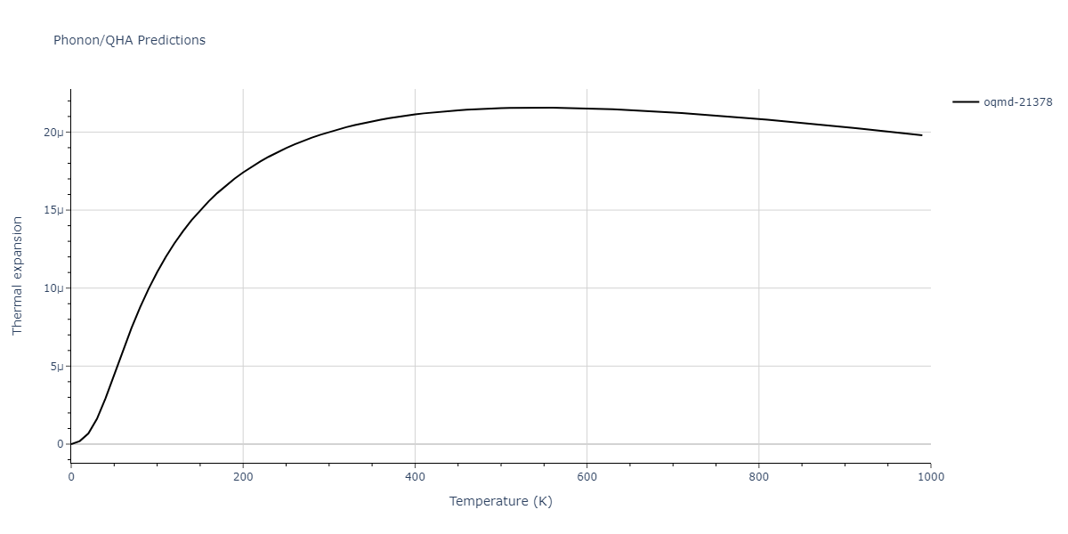 2019--Aslam-I--Fe-Mn-Si-C--LAMMPS--ipr1/phonon.C6Fe23.alpha.png