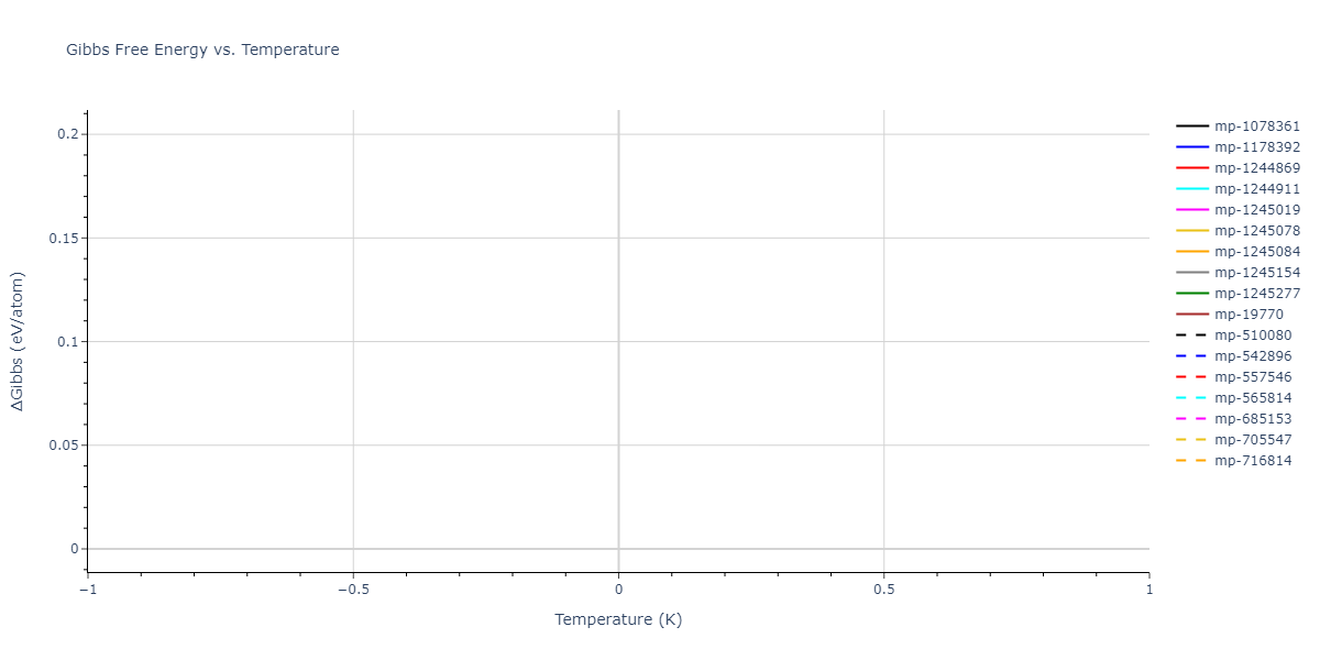 2019--Byggmastar-J--Fe-O--LAMMPS--ipr1/mdthermo.Fe2O3.G