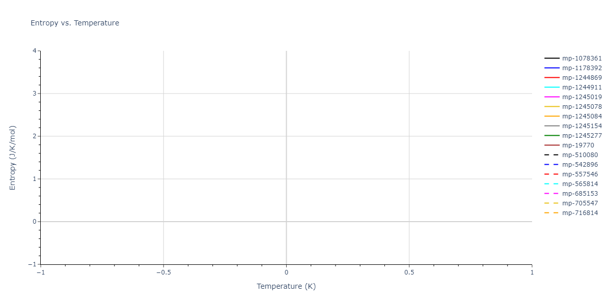 2019--Byggmastar-J--Fe-O--LAMMPS--ipr1/mdthermo.Fe2O3.S