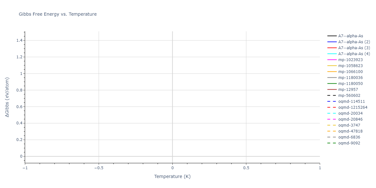 2019--Byggmastar-J--Fe-O--LAMMPS--ipr1/mdthermo.O.G