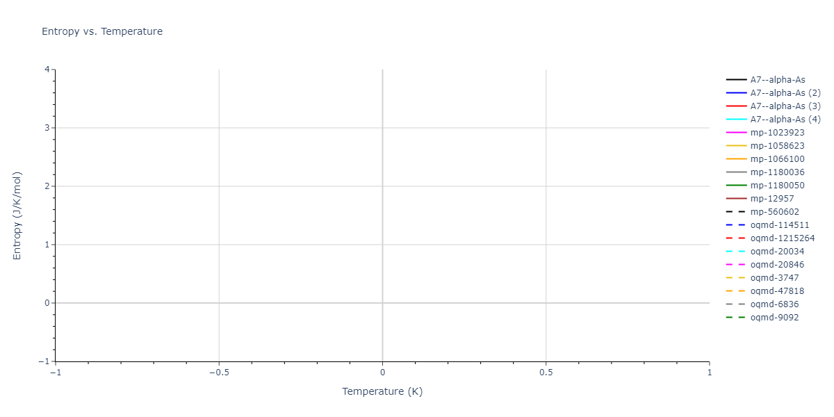 2019--Byggmastar-J--Fe-O--LAMMPS--ipr1/mdthermo.O.S