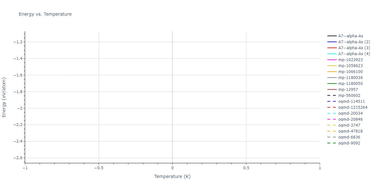 2019--Byggmastar-J--Fe-O--LAMMPS--ipr1/mdthermo.O.U
