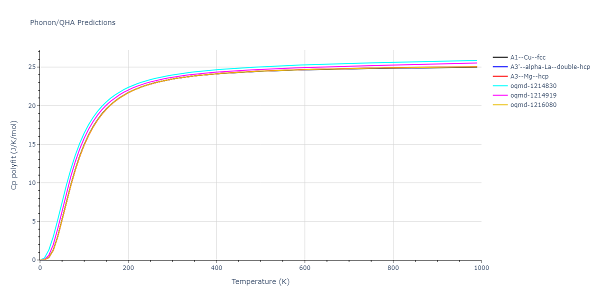 2019--Chen-Y--W-Re--LAMMPS--ipr1/phonon.Re.Cp-poly.png