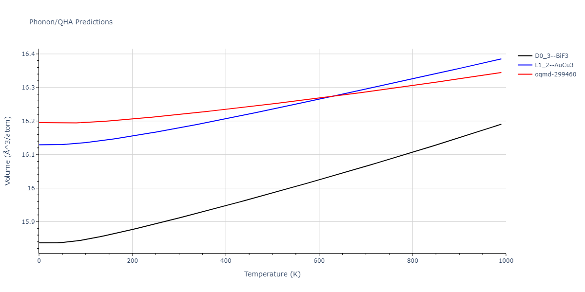 2019--Chen-Y--W-Re--LAMMPS--ipr1/phonon.Re3W.V.png