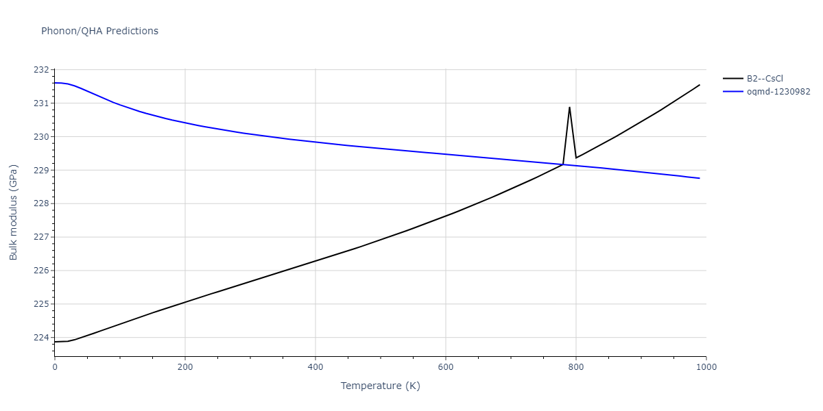 2019--Chen-Y--W-Re--LAMMPS--ipr1/phonon.ReW.B.png